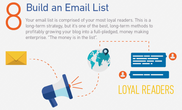 یک لیست ایمیل ایجاد کنید. - ۳۳ روش کسب درامد از سایت